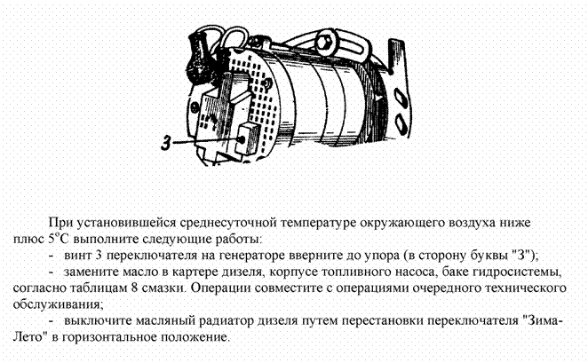 Подпись:  