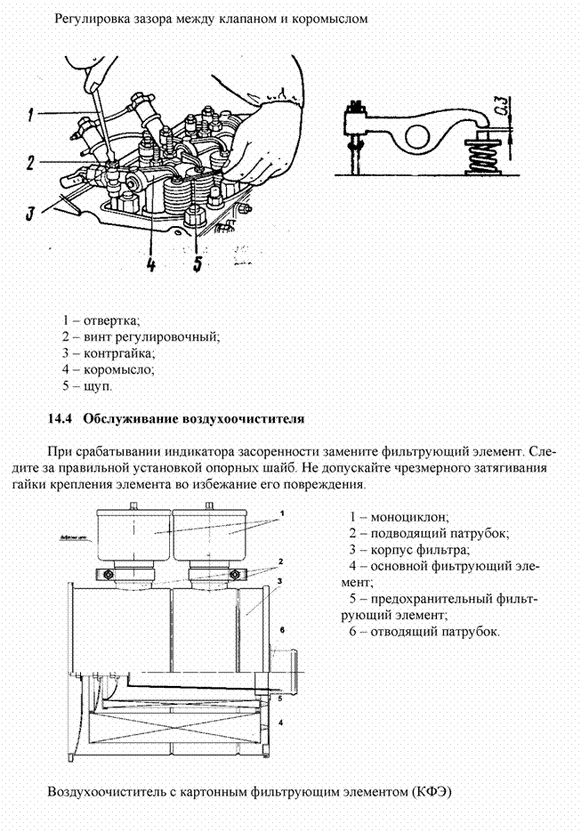 Подпись:  