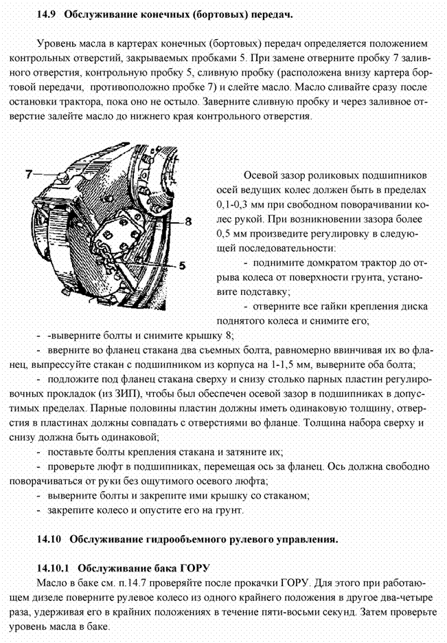 Подпись:  