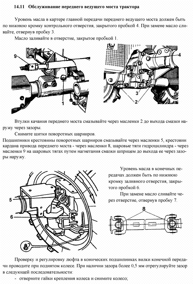 Подпись:  