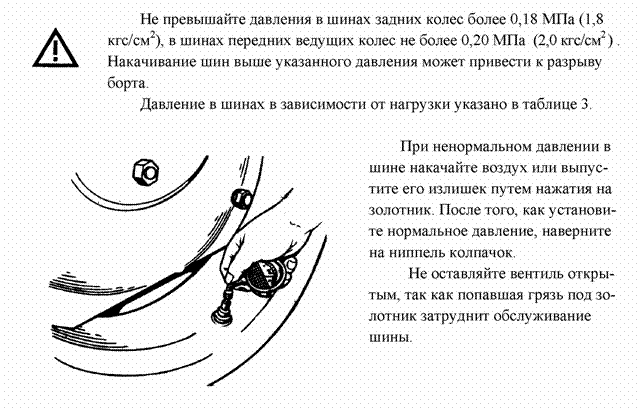 Подпись:  