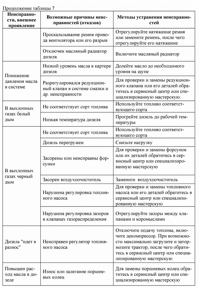 Подпись:  