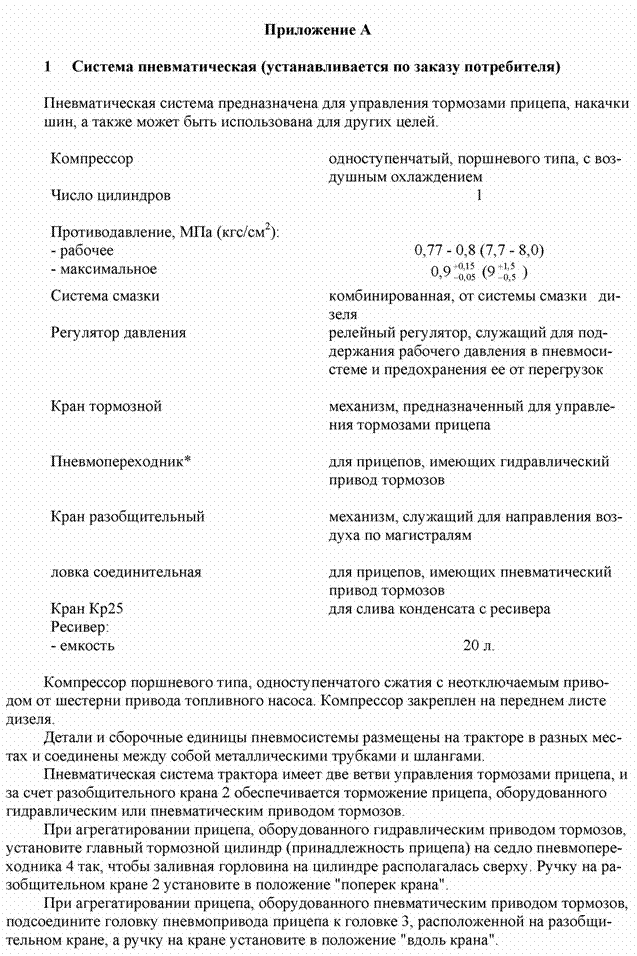 Подпись:  