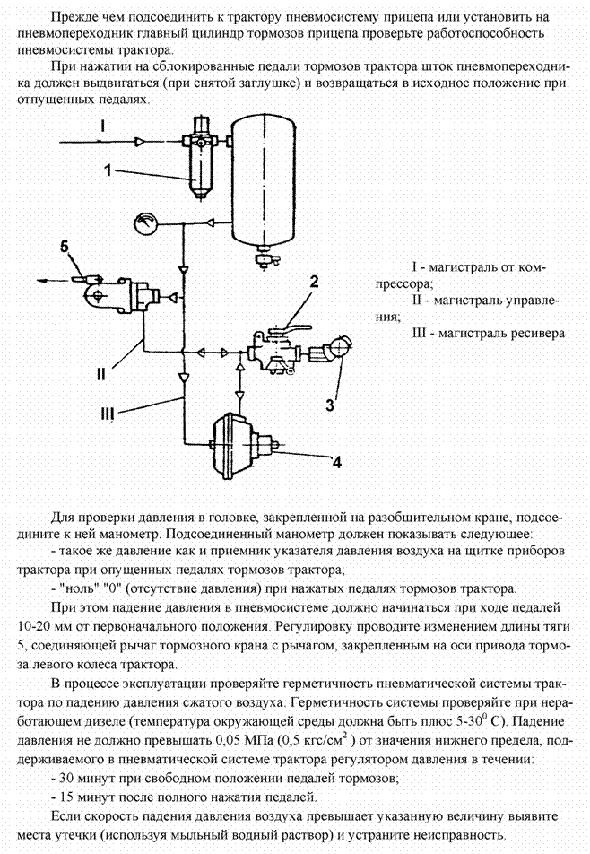 Подпись:  