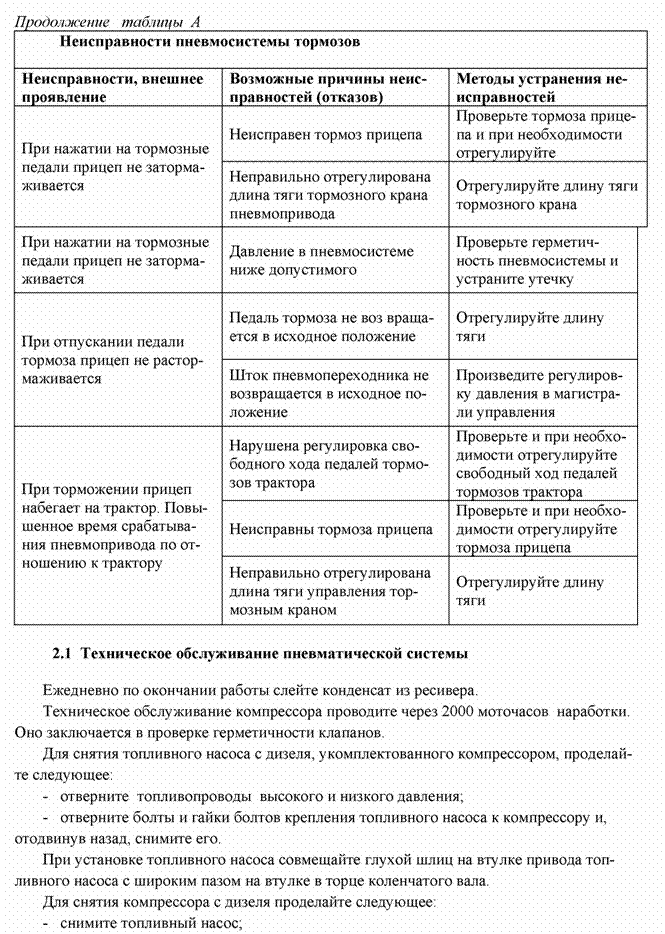 Подпись:  