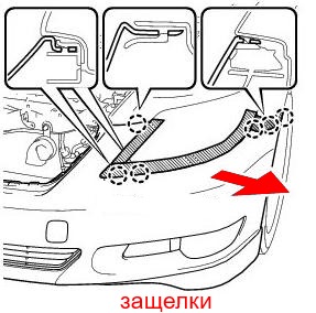 крепление переднего бампера Lexus LS (2006-2012)