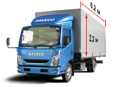 NAVECO C300XL