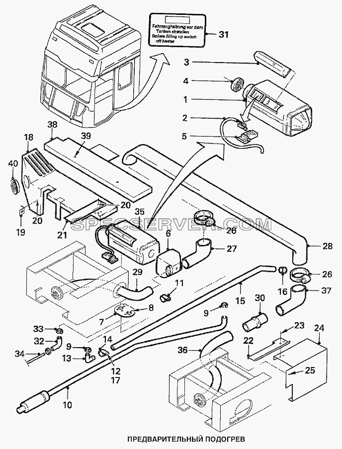 Отопитель дополнительный для 95XF (список запасных частей)