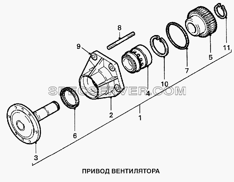 Привод вентилятора для 95XF (список запасных частей)