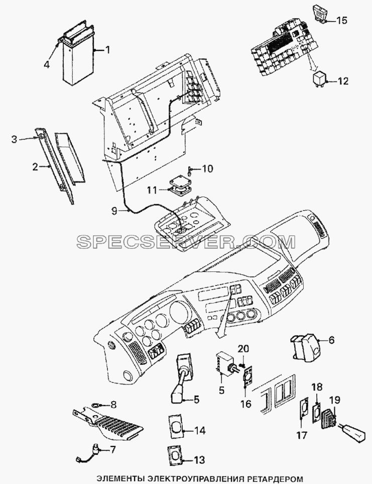 Элементы электроуправления ретардером для 95XF (список запасных частей)