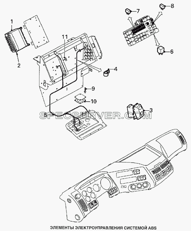 Элементы электроуправления системой ABS для 95XF (список запасных частей)