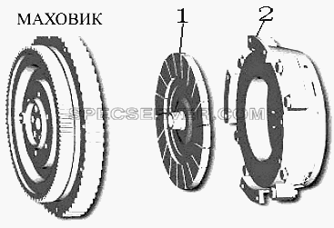 Сцепление для BAW-33463 Tonik (список запасных частей)