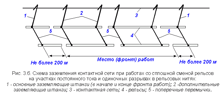 r3_6.gif (8654 bytes)