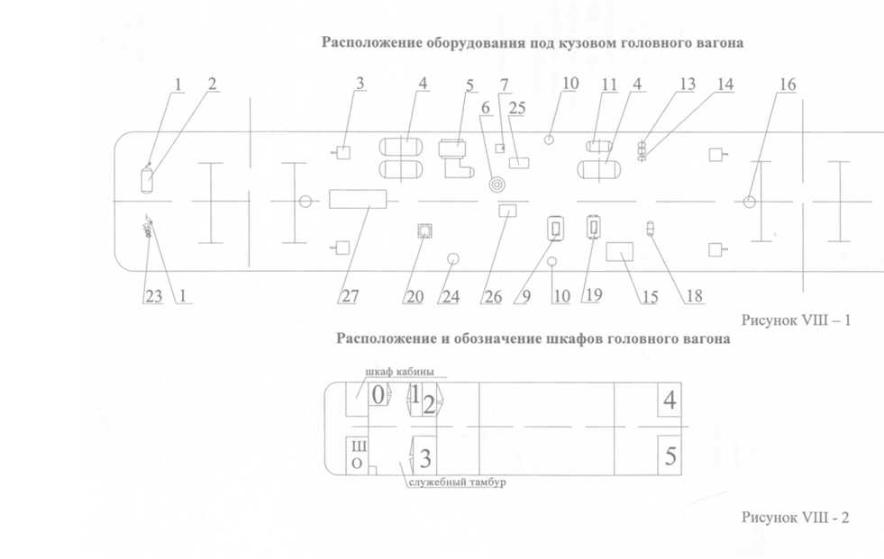 Подпись:  