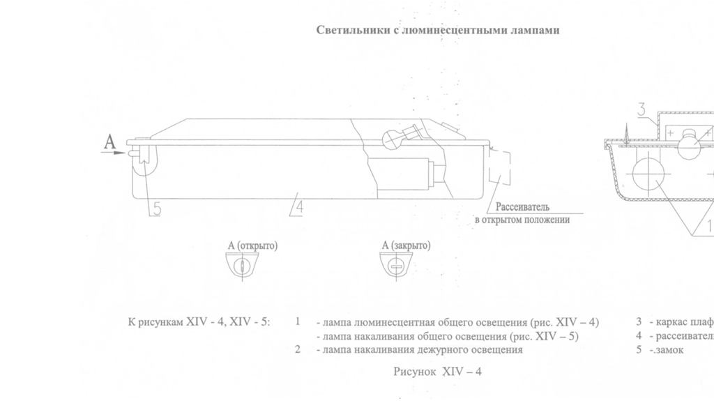 Подпись:  