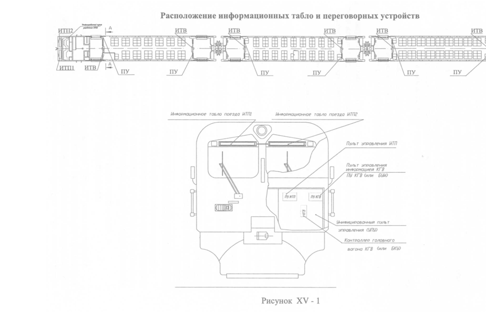 Подпись:  