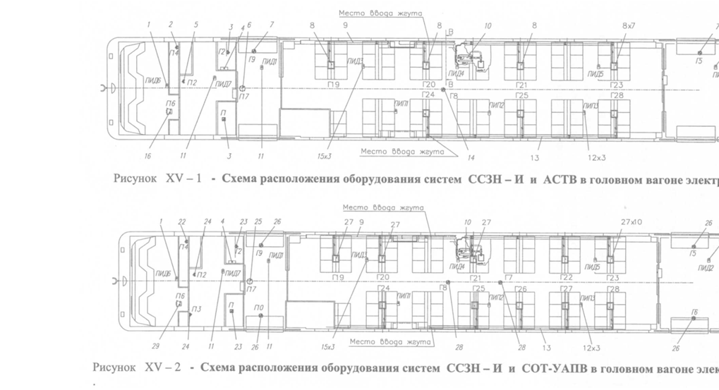 Подпись:  