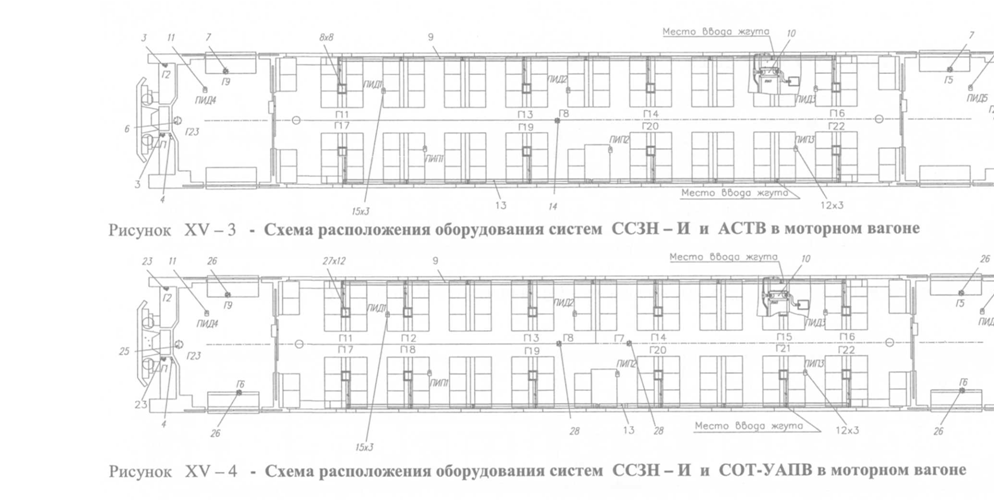 Подпись:  