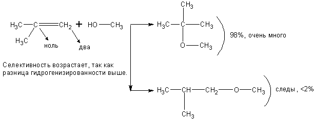 с алкенами1.gif
