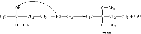 реакция спиртов с кетонами2.gif
