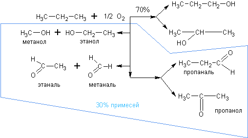 реакция 2.gif