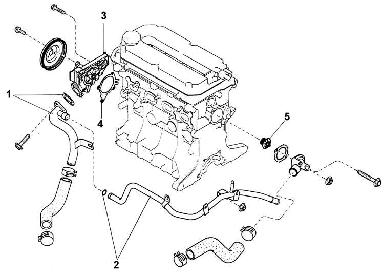 4.4 ������� ����� ��� ���