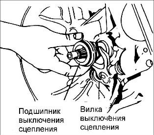 7.12 Вилка выключения сцепления/ отжимной рычаг Киа Рио