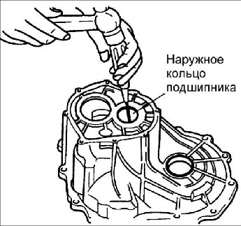 8.1.6 Разборка, проверка и сборка коробки передач Kia Rio