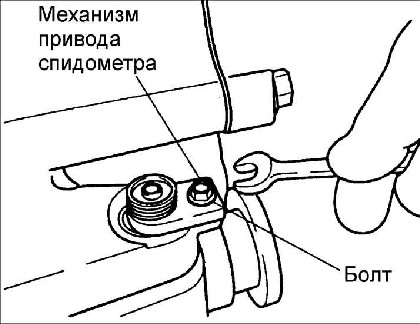 8.1.7 ������ ��������� � ���������� ������� ������� ������� ��� ���