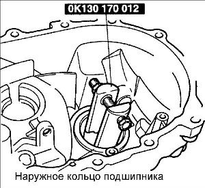 8.1.7 ������ ��������� � ���������� ������� ������� ������� ��� ���