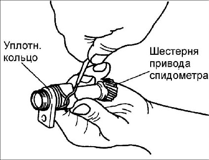 8.1.7 Картер сцепления и компоненты картера коробки передач Киа Рио