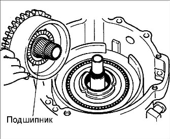 8.2.11 Ремонт автоматической коробки передач Kia Rio