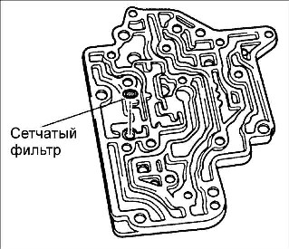 8.2.14 Корпус регулирующих клапанов Киа Рио