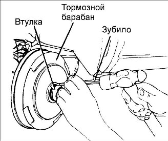 9.8 Регулировка натяга подшипников заднего колеса Киа Рио