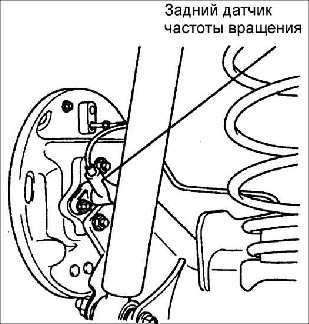 13.16 Блок управления ABS Киа Рио