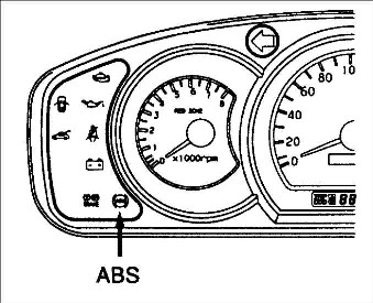 13.16 Блок управления ABS Киа Рио