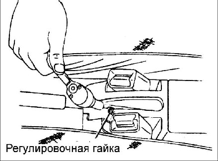 13.15 ���������� ������ ��� ���
