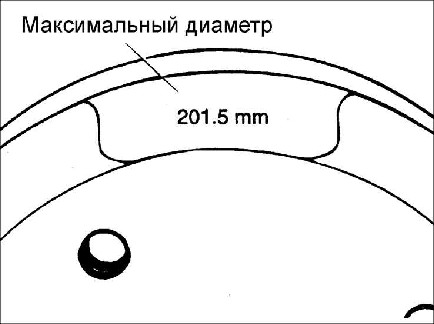 13.10 ������ ��������� ������� �� ������ ���������� �������� ��� ���