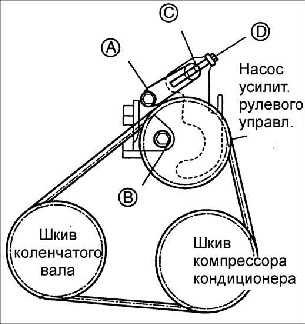 15.14 Компрессор кондиционера Киа Рио