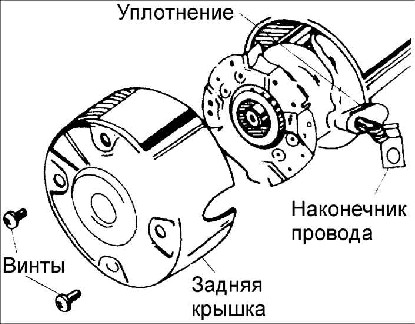 16.13 Ремонт стартера Киа Рио