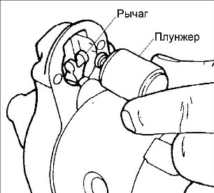 16.13 Ремонт стартера Киа Рио