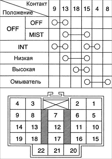 16.14 Многофункциональный переключатель Киа Рио