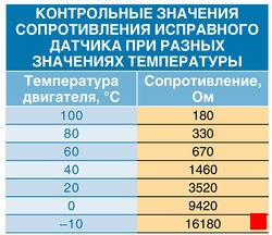 Lada Granta 104-9.jpg