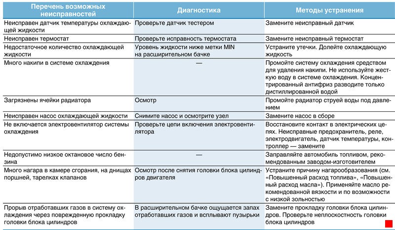 Lada Granta 52-1.jpg