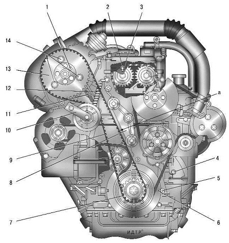 4.5.4 �������� � ����������� ��������� ����� ������� ���������� ������ �������� �������� (����) ��� Hunter