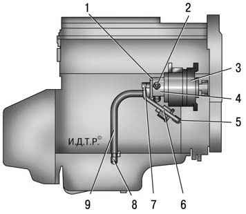 10.4.4 ����������� ����������� ���������� Bosch ��� ���������� ��������� ��� Hunter