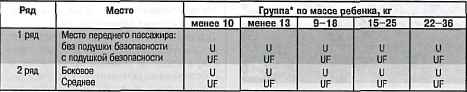 автомобиль лансер 9