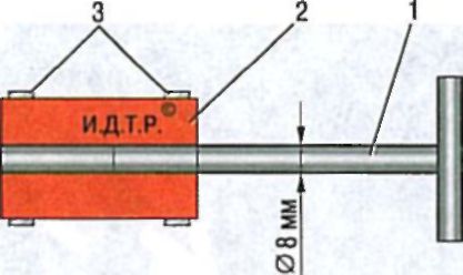 Притирка клапанов
