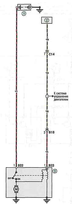 Система пуска двигателя (механическая коробка передач)