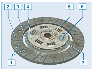 sceplenie-konstrukciya-almera-3.jpg